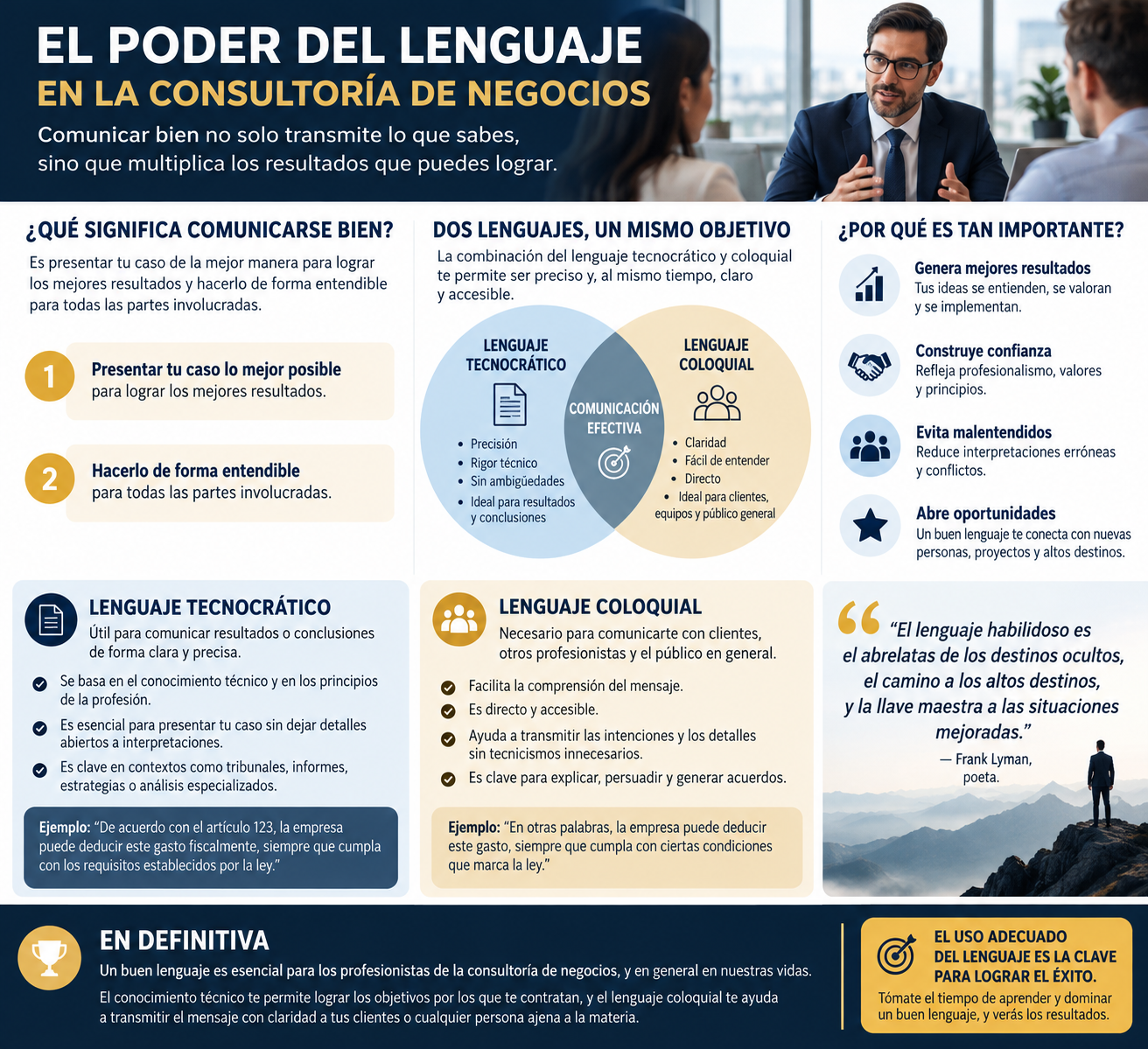 La importancia del lenguaje en los consultores
